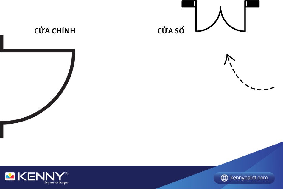 Thay đổi vị trí cửa là cách hoá giải cửa chính đối diện cửa sổ hiệu quả nhất