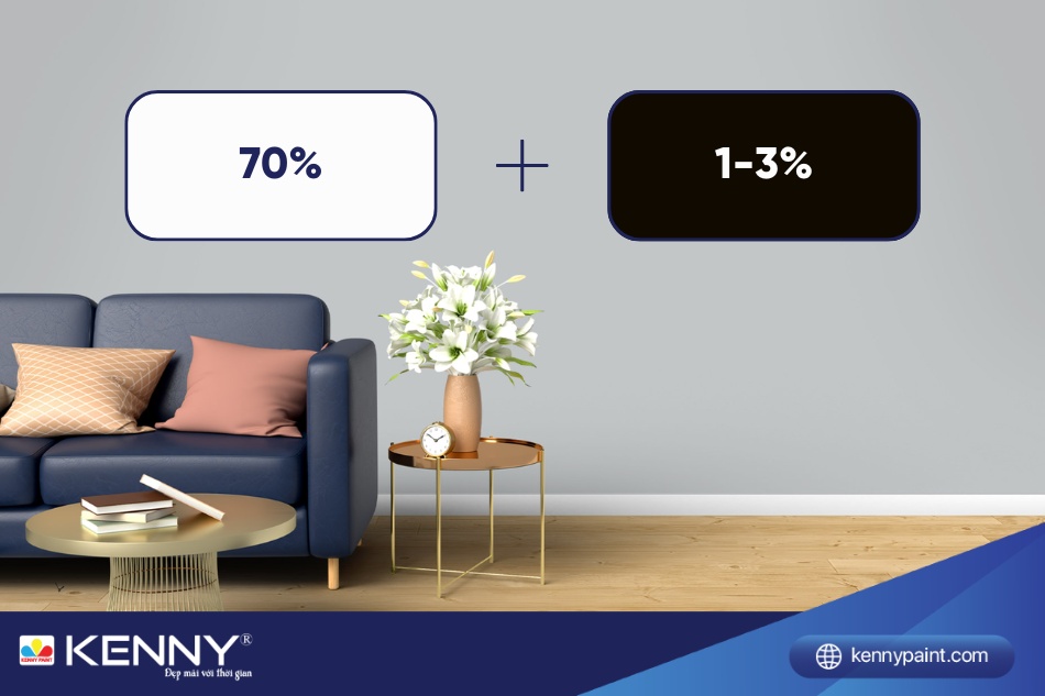 Cách pha sơn màu bạc sáng từ sơn màu trắng và đen