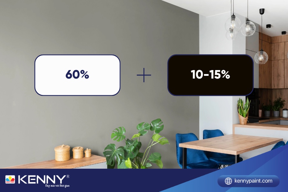 Tỷ lệ pha màu sơn bạc tối là 60% sơn trắng, 15% sơn đen và 30% bột nhũ nhôm