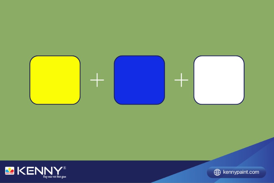 Kết hợp 3 màu sơn xanh dương, vàng, trắng để tạo ra màu xanh bơ đẹp mắt