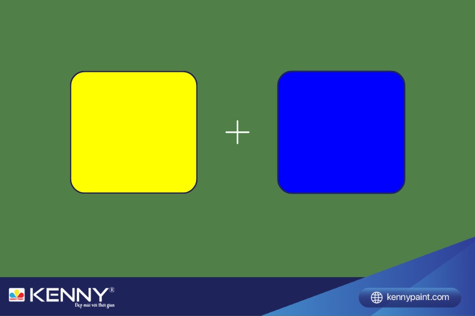 Trộn 3 phần sơn màu xanh dương và 6 phần sơn vàng cho ra màu xanh rêu nhạt