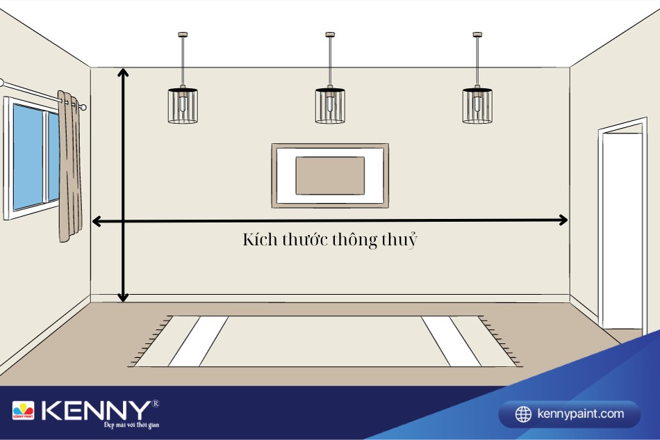 Kích thước thông thuỷ rất được quan tâm khi xây hoặc mua bán nhà