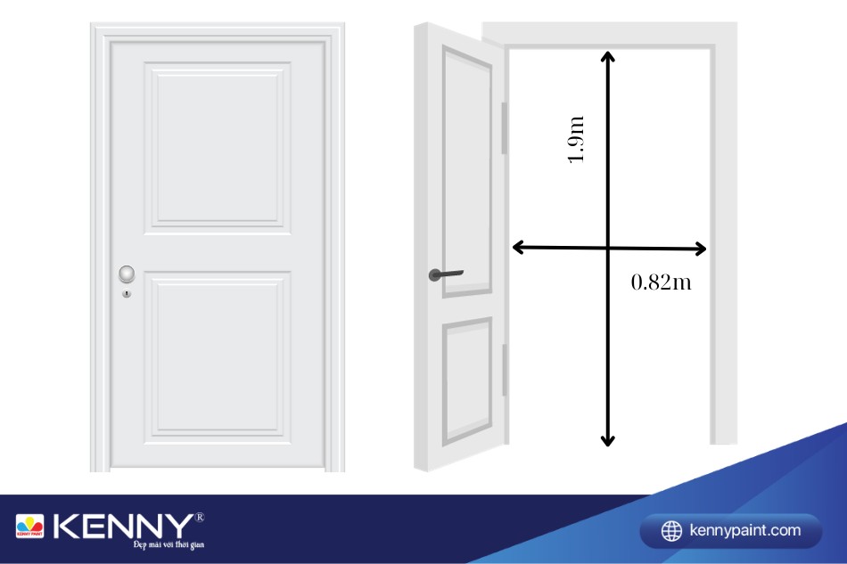 Kích thước thông thuỷ của các loại cửa