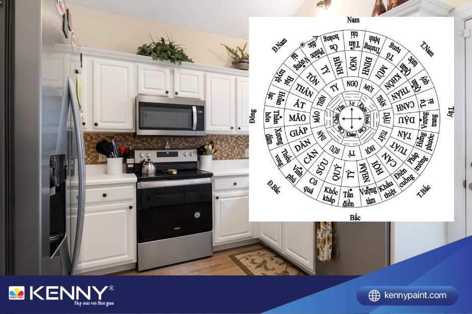 Nhà hướng Chính Bắc nên chọn bếp hướng Tây, Tây Nam, Đông Bắc, Tây Bắc