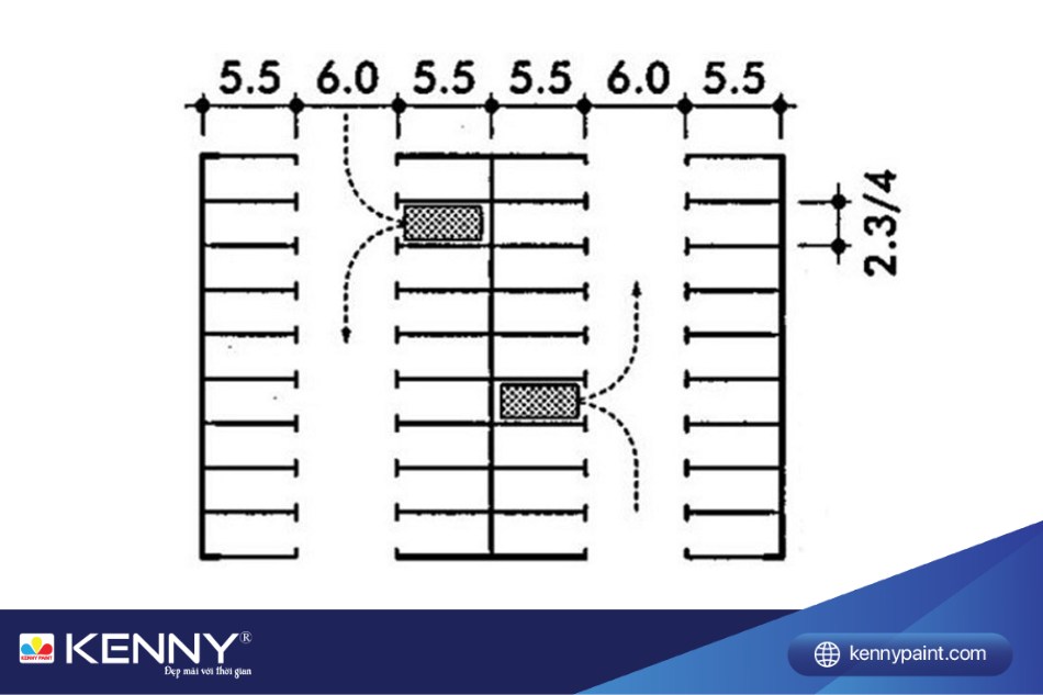 Kích thước tiêu chuẩn của sơn kẻ vạch tại bãi đỗ xe thông dụng