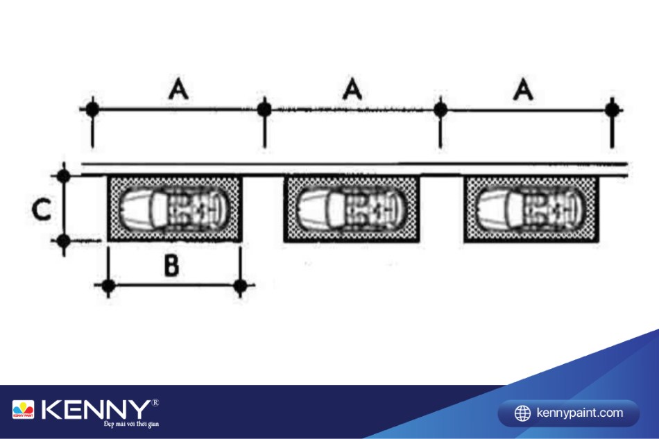 Kích thước tiêu chuẩn của sơn kẻ vạch tại bãi đỗ xe song song