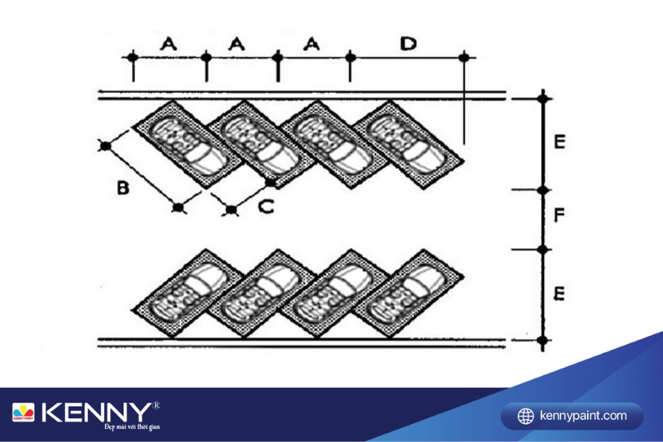 Kích thước tiêu chuẩn của sơn kẻ vạch tại bãi đỗ xe chéo góc 45 độ