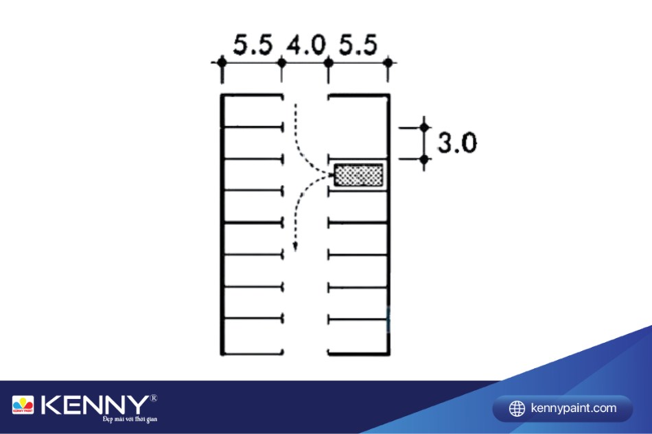 Kích thước tiêu chuẩn của sơn kẻ vạch tại bãi đỗ xe có lối đi hẹp