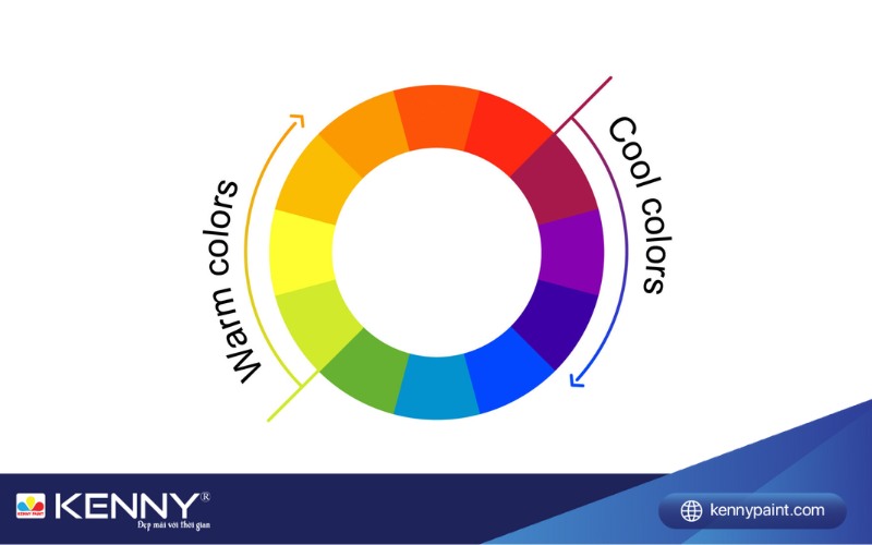 Sơn KENNY - Điểm tô ngôi nhà mơ ước sơn nhà ống 3 tầng