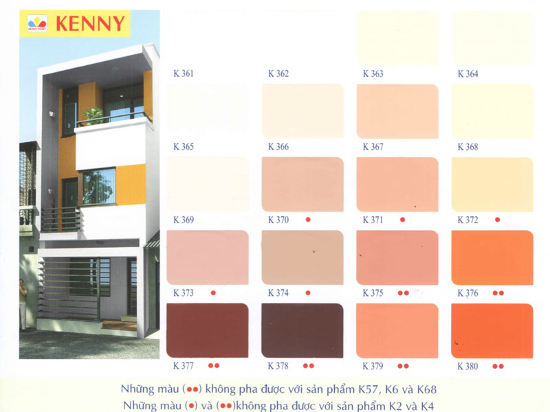 Sơn KENNY - Điểm tô ngôi nhà mơ ước son-noi-that-gia-re-2